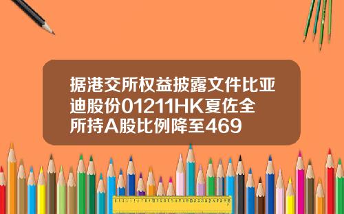 据港交所权益披露文件比亚迪股份01211HK夏佐全所持A股比例降至469