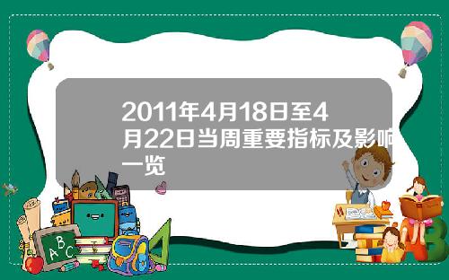 2011年4月18日至4月22日当周重要指标及影响一览