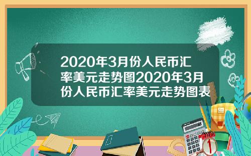 2020年3月份人民币汇率美元走势图2020年3月份人民币汇率美元走势图表