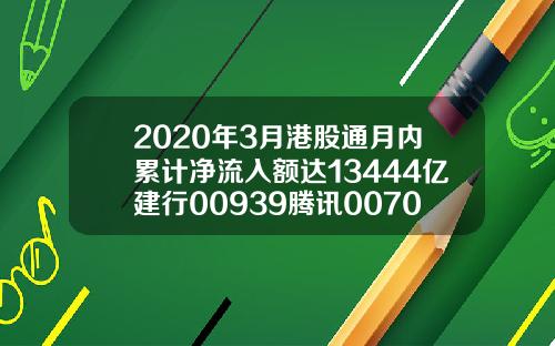 2020年3月港股通月内累计净流入额达13444亿建行00939腾讯00700最受青睐【推荐】