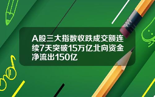 A股三大指数收跌成交额连续7天突破15万亿北向资金净流出150亿