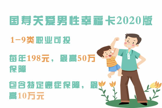 高危职业可投！国寿关爱男性幸福卡2020版怎么样？好不好？价格_1